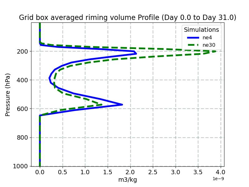 BVRIM_profile_window1.jpg