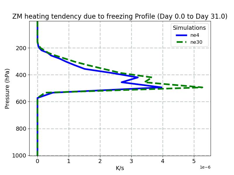 FRZZM_profile_window1.jpg