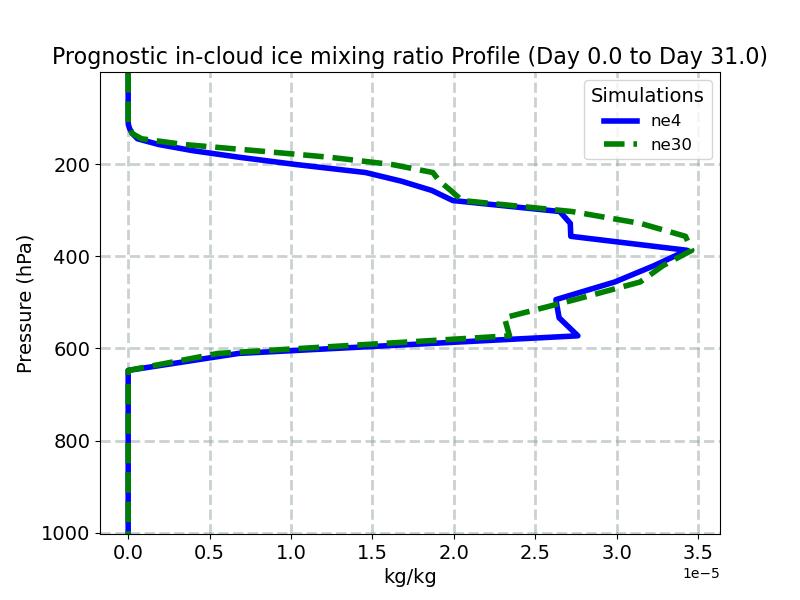 ICIMR_profile_window1.jpg