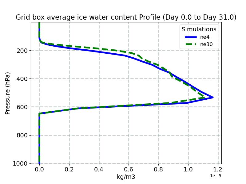 IWC_profile_window1.jpg