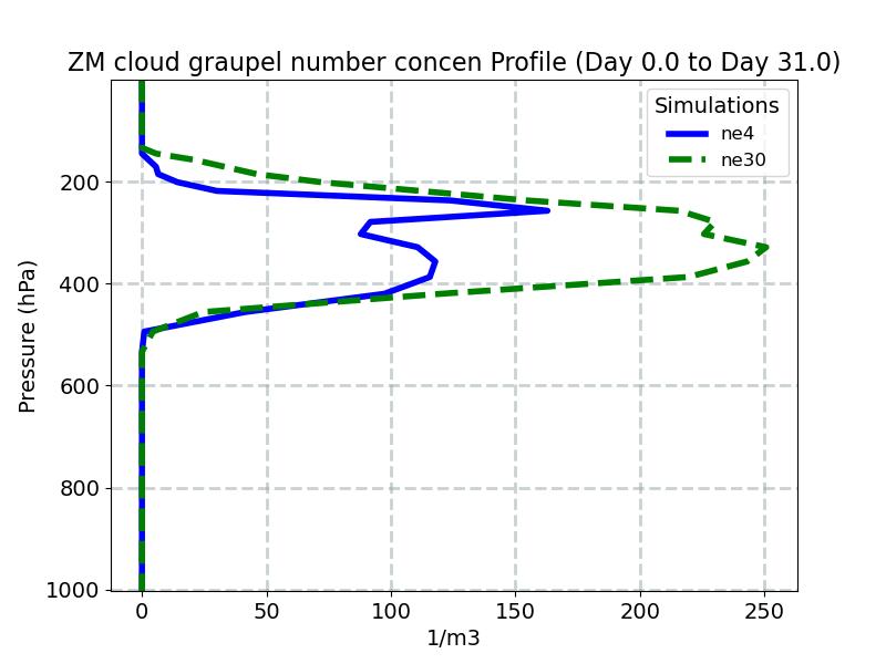 QNGZM_profile_window1.jpg
