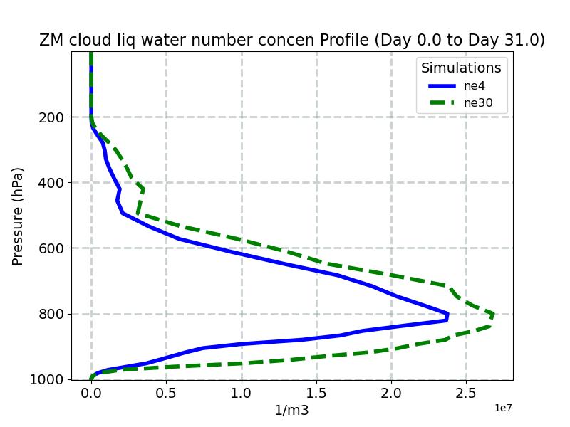 QNLZM_profile_window1.jpg