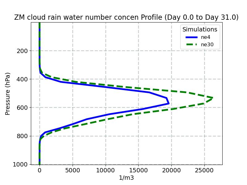 QNRZM_profile_window1.jpg