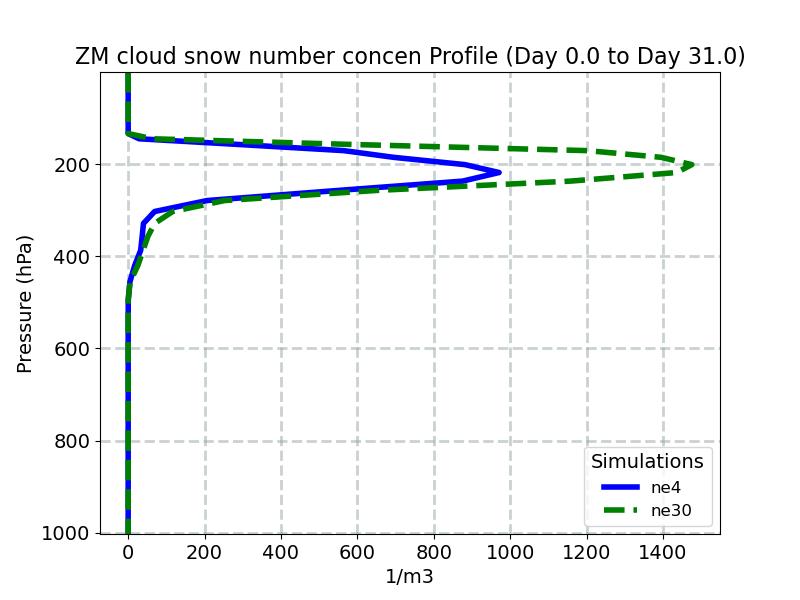 QNSZM_profile_window1.jpg