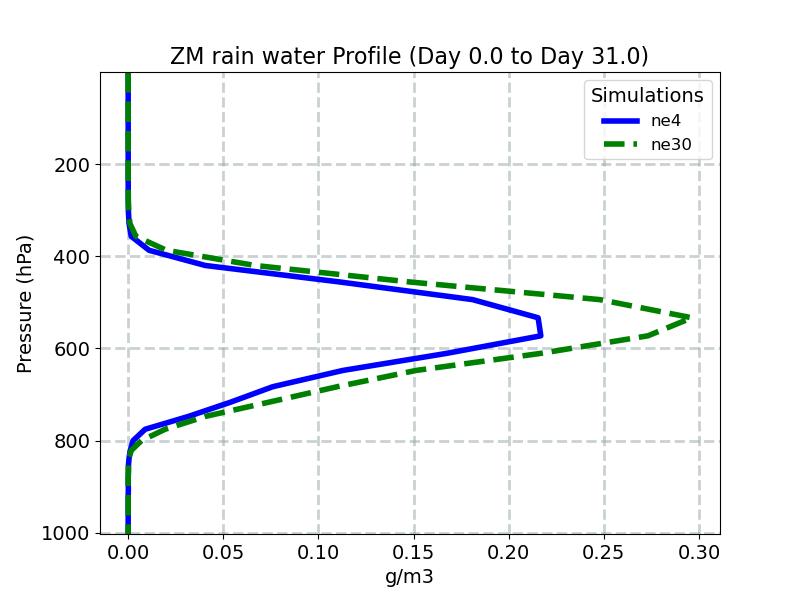 QRAINZM_profile_window1.jpg