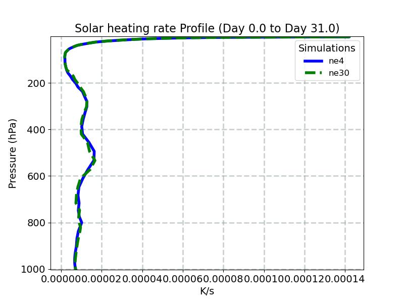 QRS_profile_window1.jpg