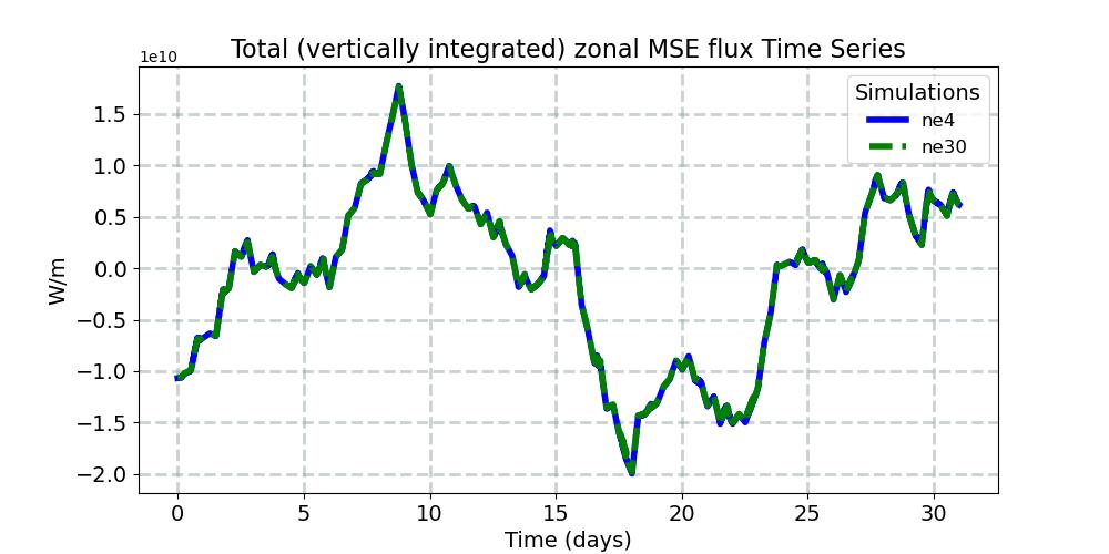 TUH_timeseries.jpg