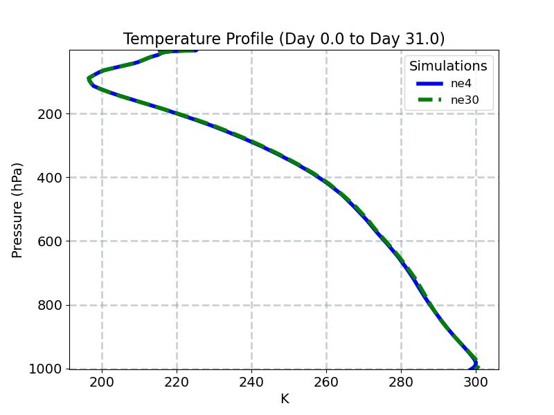 T_profile_window1.jpg
