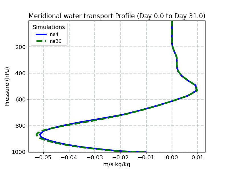 VQ_profile_window1.jpg