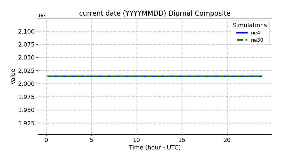 date_diurnal1d.jpg