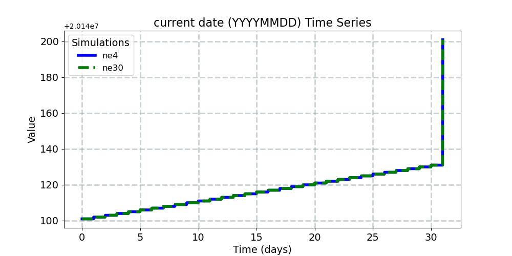 date_timeseries.jpg