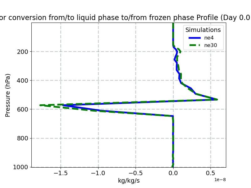 liq_ice_exchange_profile_window1.jpg