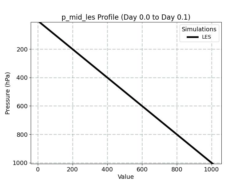 p_mid_les_profile_window2.jpg