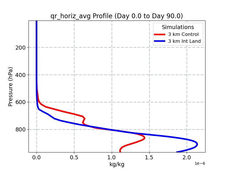qr_horiz_avg_profile_window2.jpg