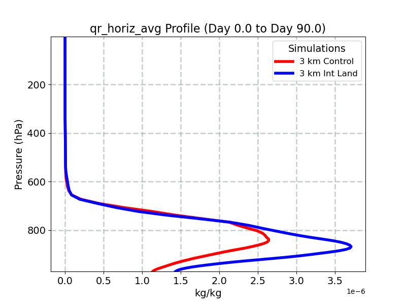 qr_horiz_avg_profile_window2.jpg