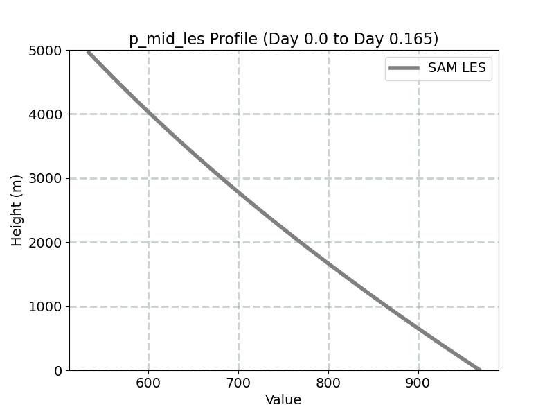 p_mid_les_profile_window1.jpg