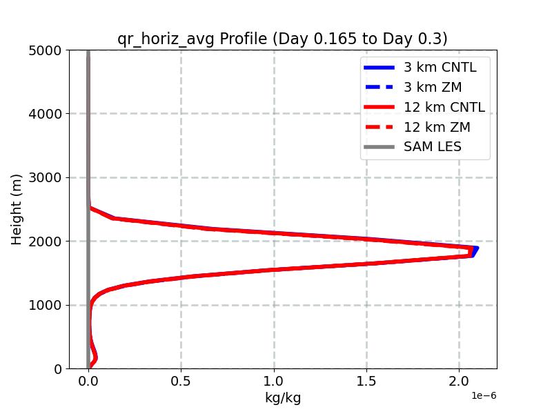 qr_horiz_avg_profile_window2.jpg