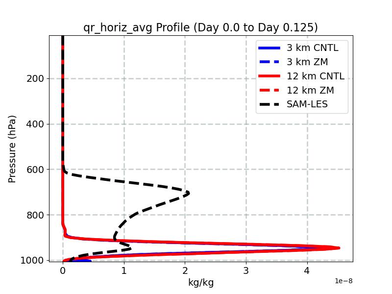 qr_horiz_avg_profile_window2.jpg
