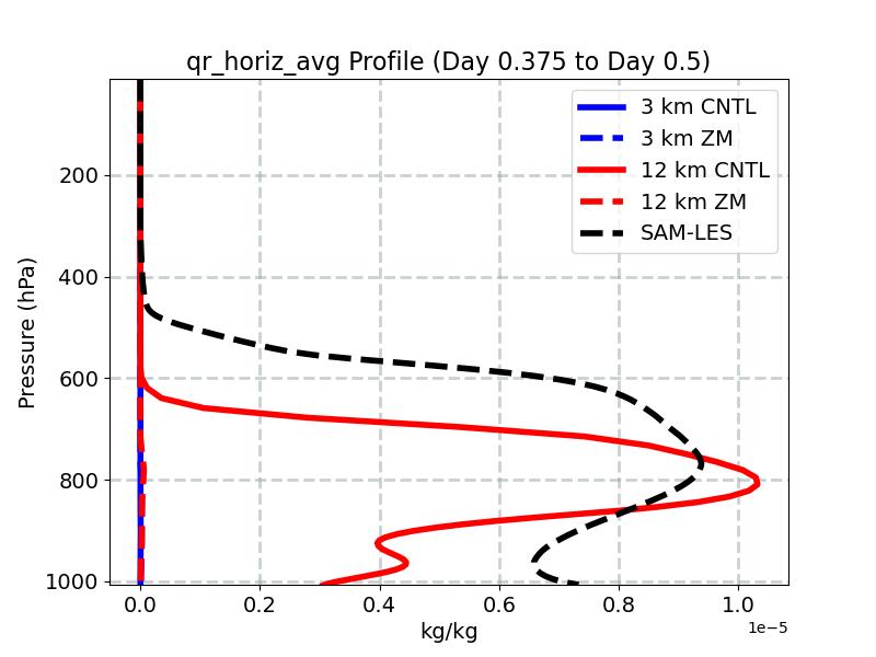 qr_horiz_avg_profile_window5.jpg