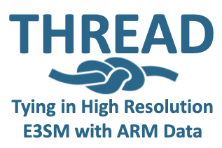 Thread Logo
