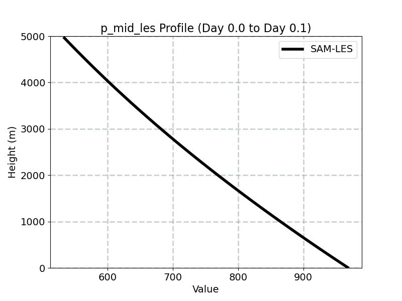 p_mid_les_profile_window2.jpg