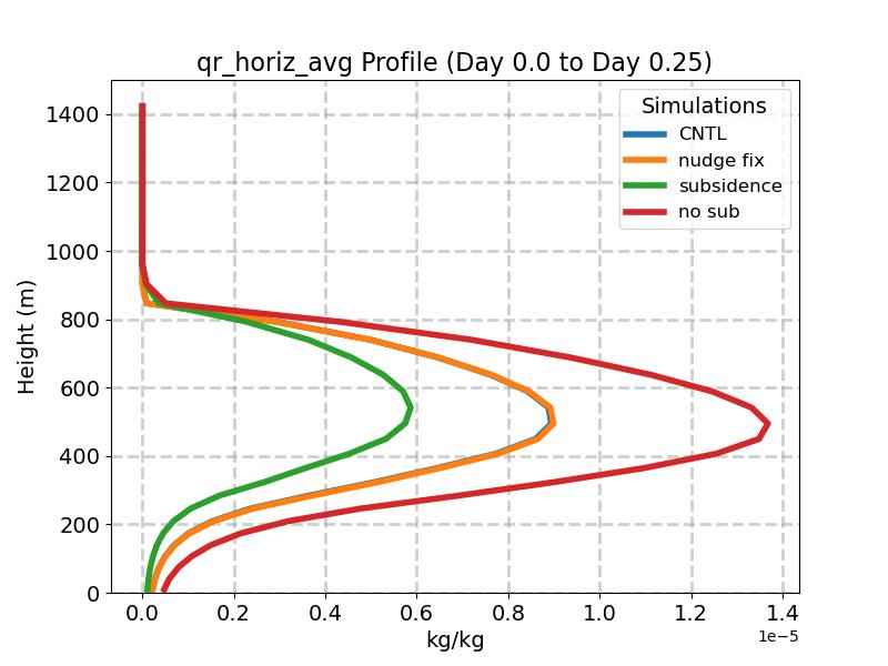 qr_horiz_avg_profile_window1.jpg