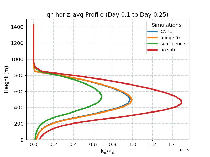 qr_horiz_avg_profile_window2.jpg