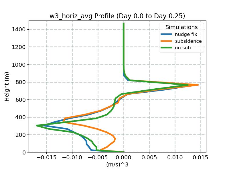 w3_horiz_avg_profile_window1.jpg