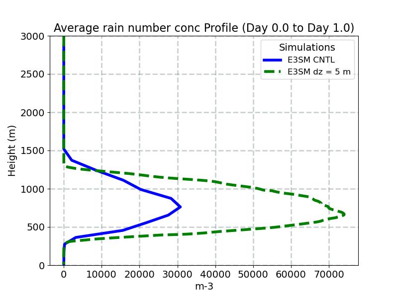 ANRAIN_profile_window1.jpg