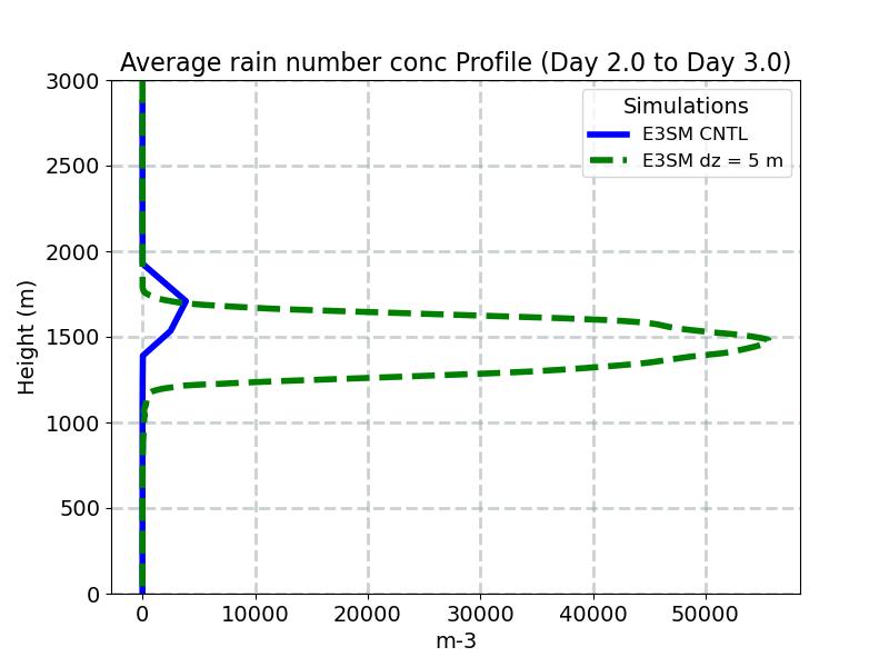 ANRAIN_profile_window3.jpg