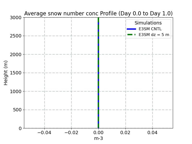 ANSNOW_profile_window1.jpg