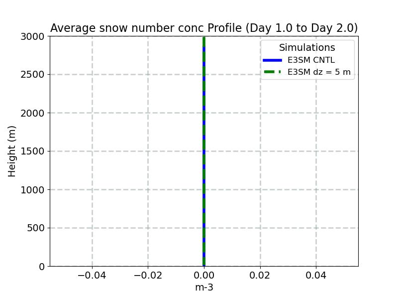 ANSNOW_profile_window2.jpg