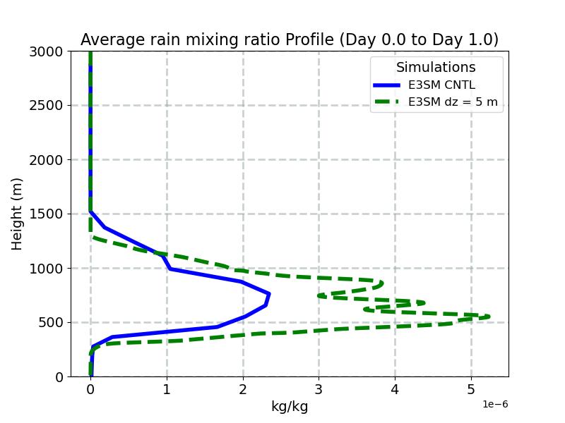 AQRAIN_profile_window1.jpg