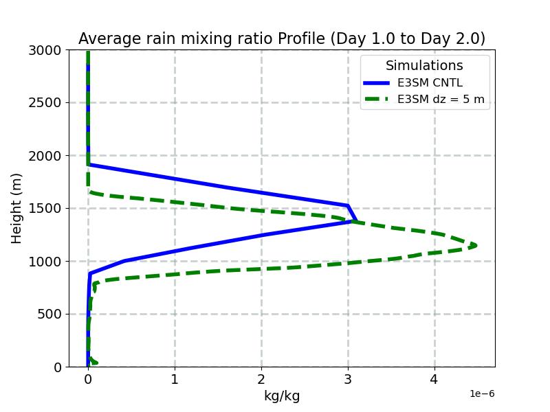 AQRAIN_profile_window2.jpg