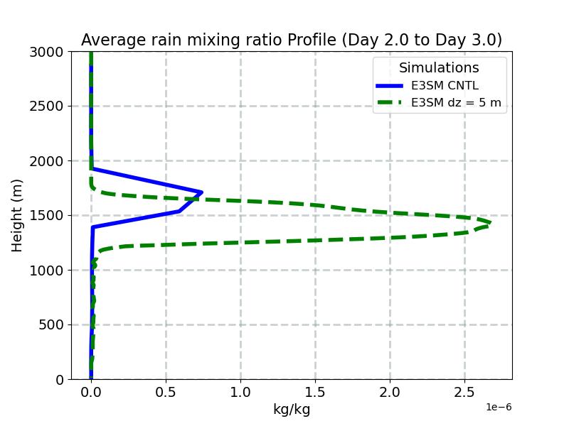 AQRAIN_profile_window3.jpg
