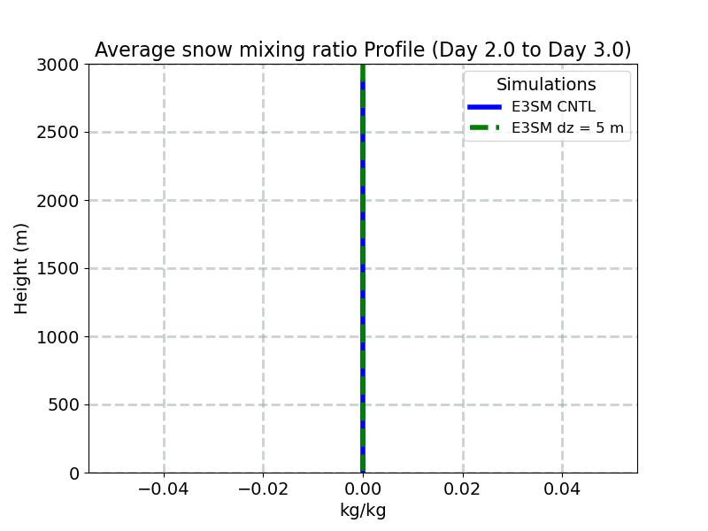 AQSNOW_profile_window3.jpg