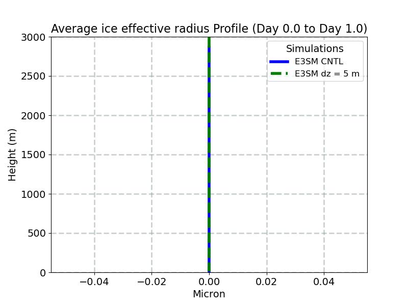 AREI_profile_window1.jpg