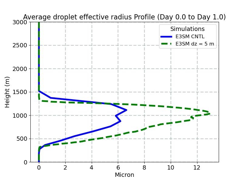 AREL_profile_window1.jpg