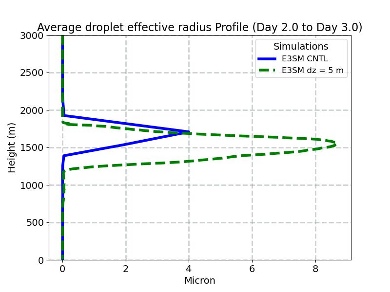 AREL_profile_window3.jpg