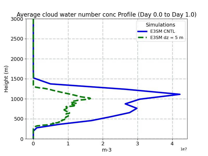 AWNC_profile_window1.jpg