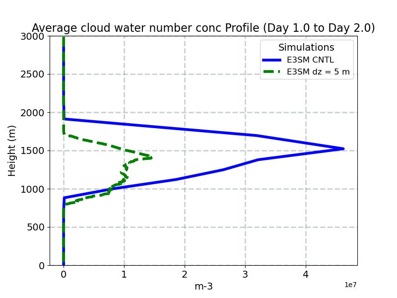 AWNC_profile_window2.jpg