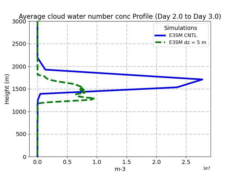 AWNC_profile_window3.jpg