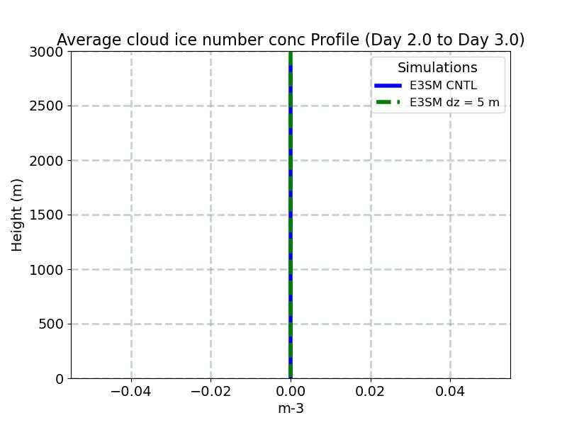 AWNI_profile_window3.jpg