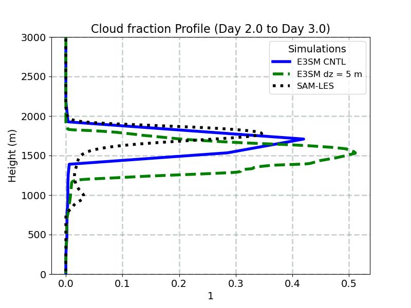 CLOUD_profile_window3.jpg