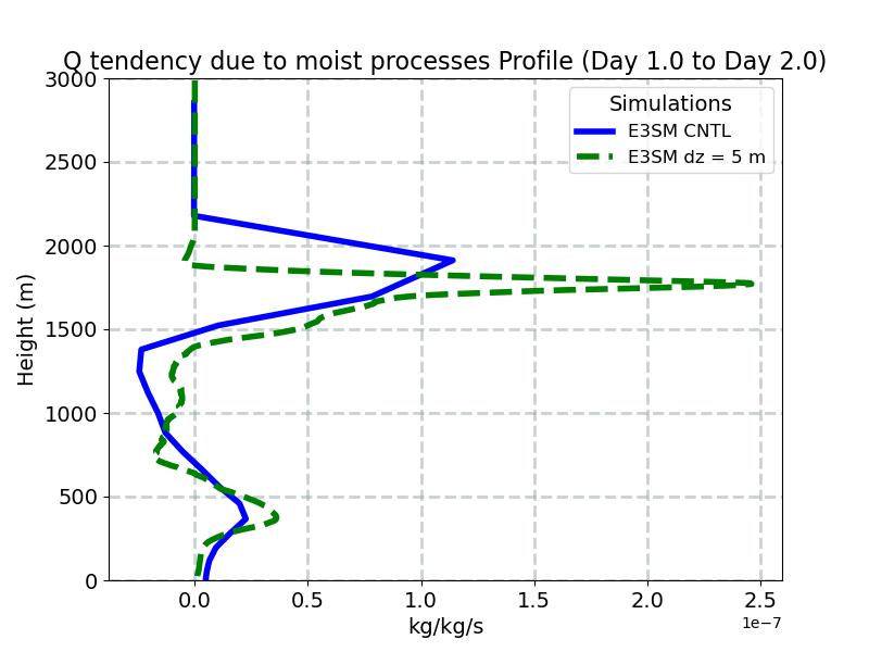 DCQ_profile_window2.jpg