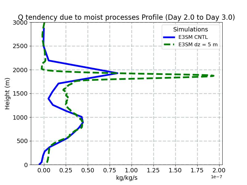 DCQ_profile_window3.jpg