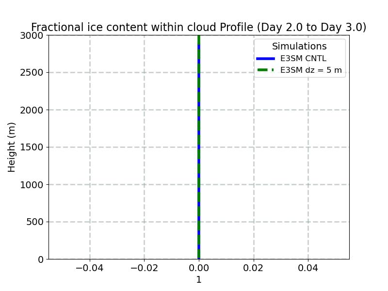 FICE_profile_window3.jpg
