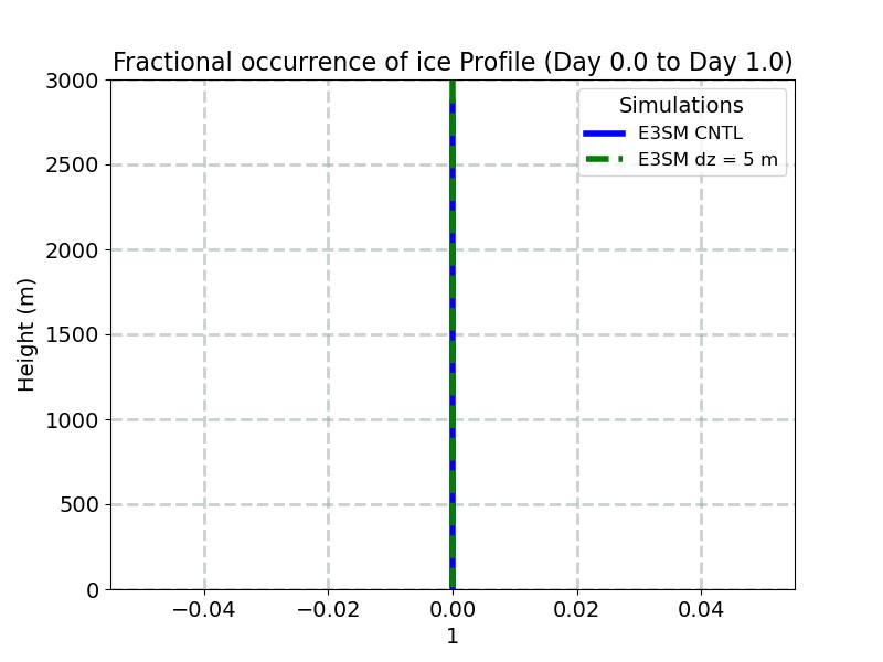 FREQI_profile_window1.jpg