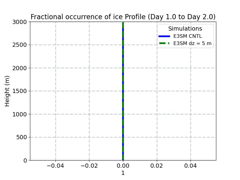 FREQI_profile_window2.jpg