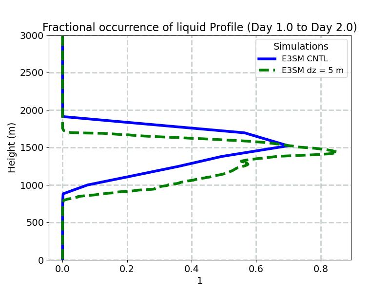 FREQL_profile_window2.jpg